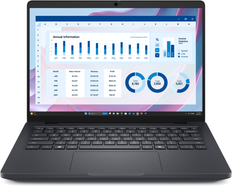 Laptop Business DELL Pro Max 14