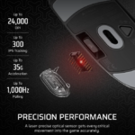 DPI 24K