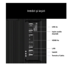 Smart Google TV