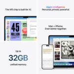 MacBook Air 15.3" Retina/Apple M5 (CPU 10-core, GPU 10-core, NeuralEngine16-core)/24GB/1TB - Starlight - INT KB (No Adapter) - 2026 - imagine 4